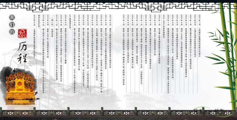 鋼鐵貿易公司企業畫冊